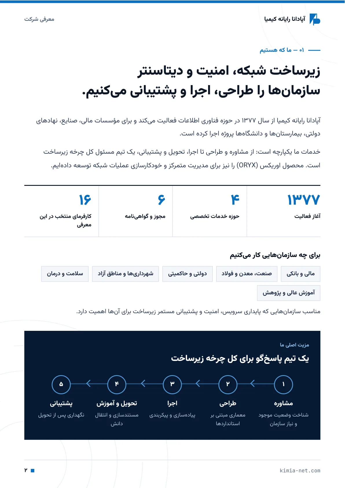 شرح خدمات شرکت آپادانا رایانه کیمیا — صفحهٔ ۲