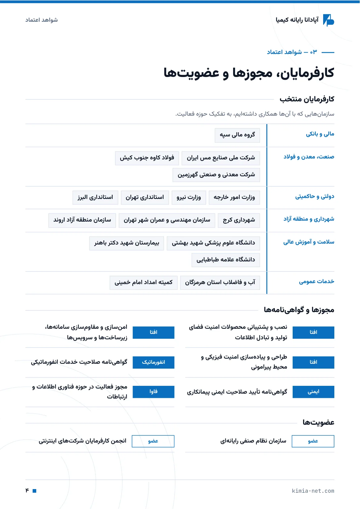 شرح خدمات شرکت آپادانا رایانه کیمیا — صفحهٔ ۴
