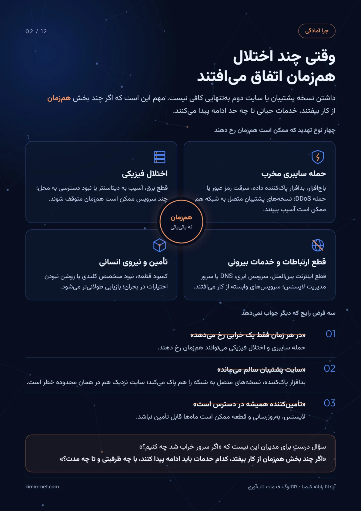 خدمات تابآوری زیرساخت — صفحهٔ ۲