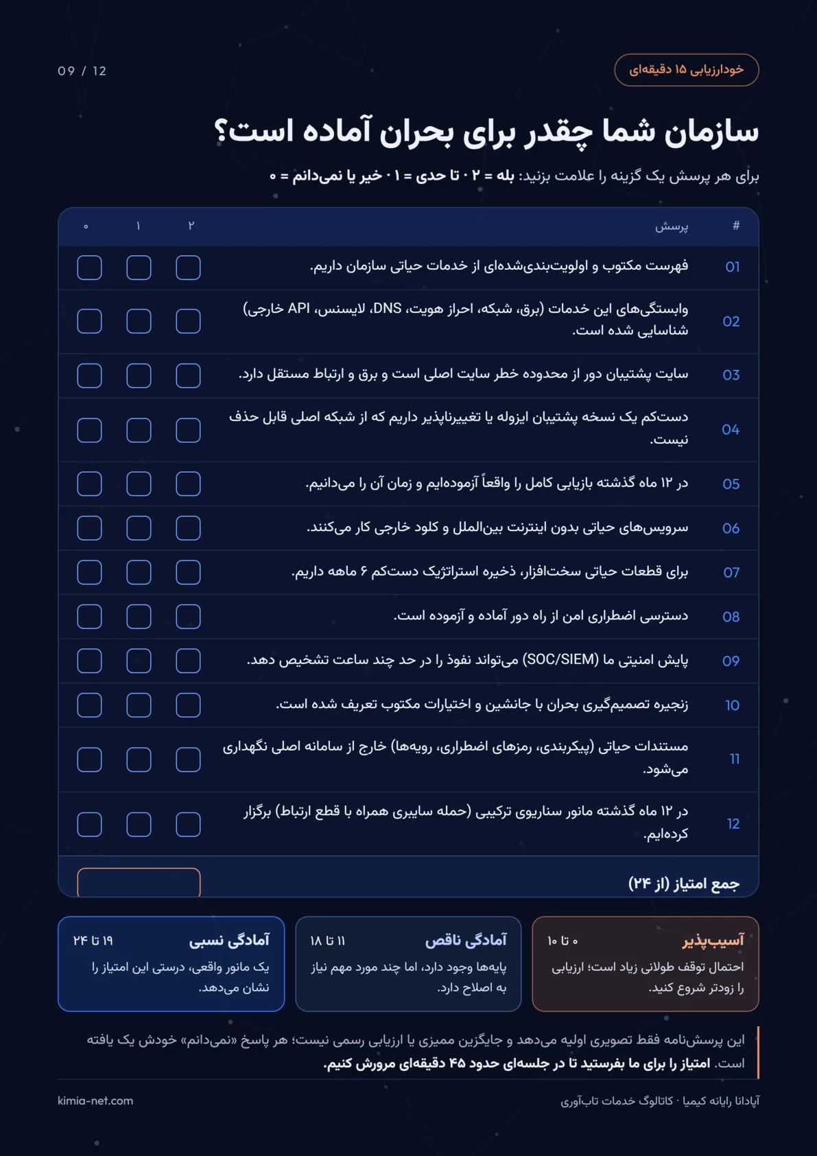 خدمات تابآوری زیرساخت — صفحهٔ ۹